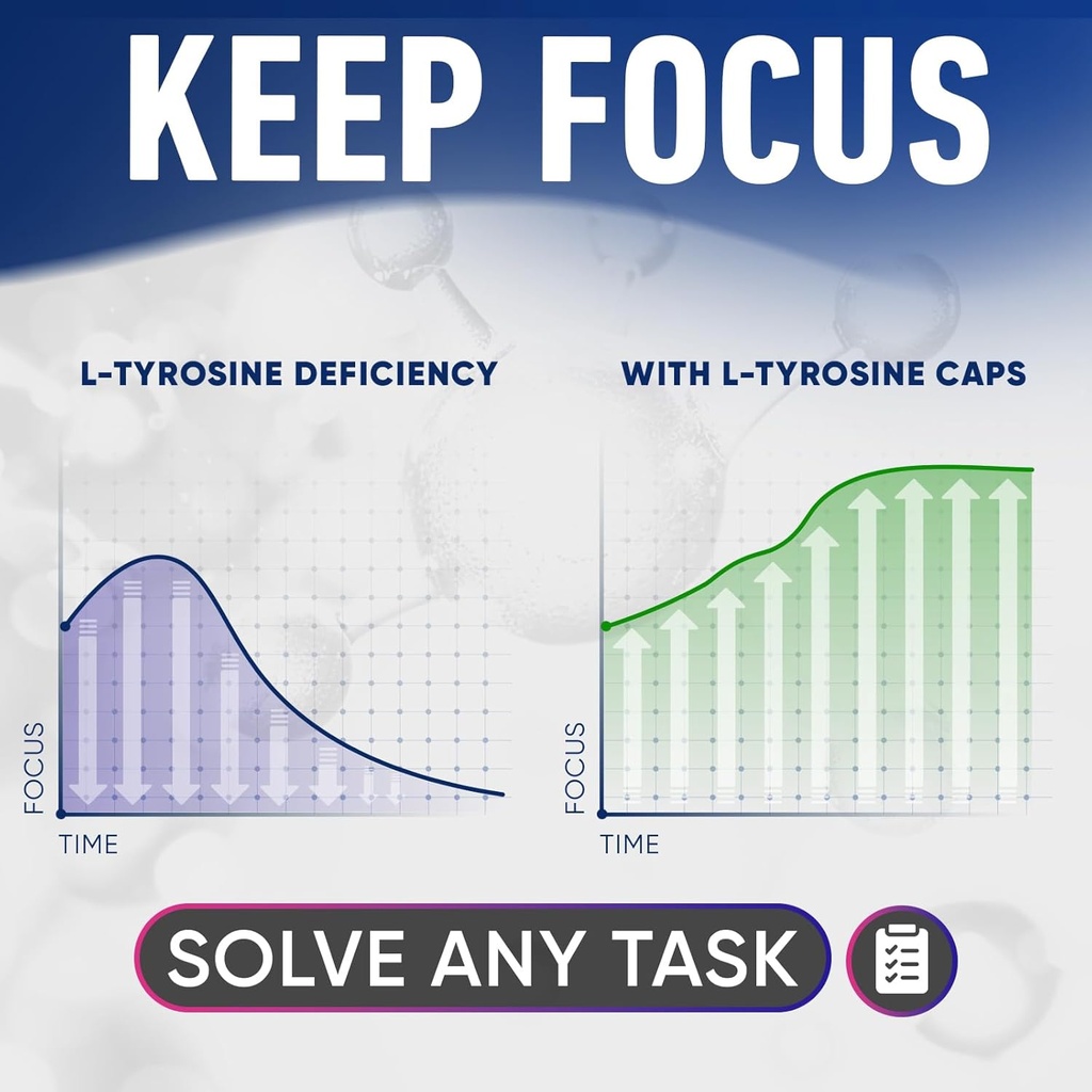 2-pack-l-tyrosine-1000mg-capsules---natu-2.jpg