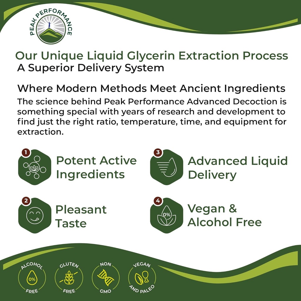 usda-organic-sea-moss-liquid-drops-suppl-4.jpg
