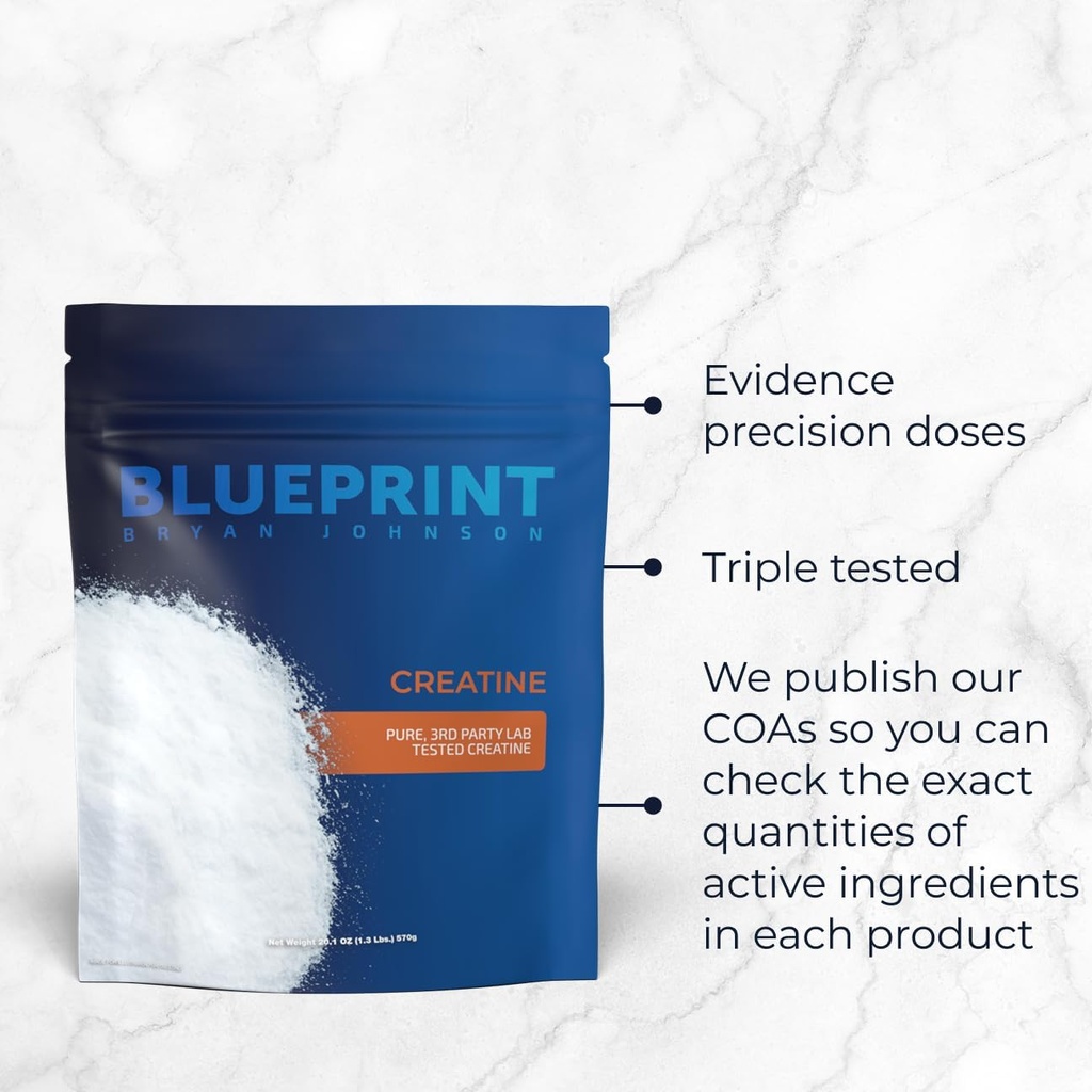 blueprint-bryan-johnson-creatine-monohyd-4.jpg