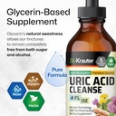 bio-krauter-uric-acid-support-tincture---6.jpg