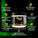 controlled-labs-orange-triad-plus-greens-2.jpg