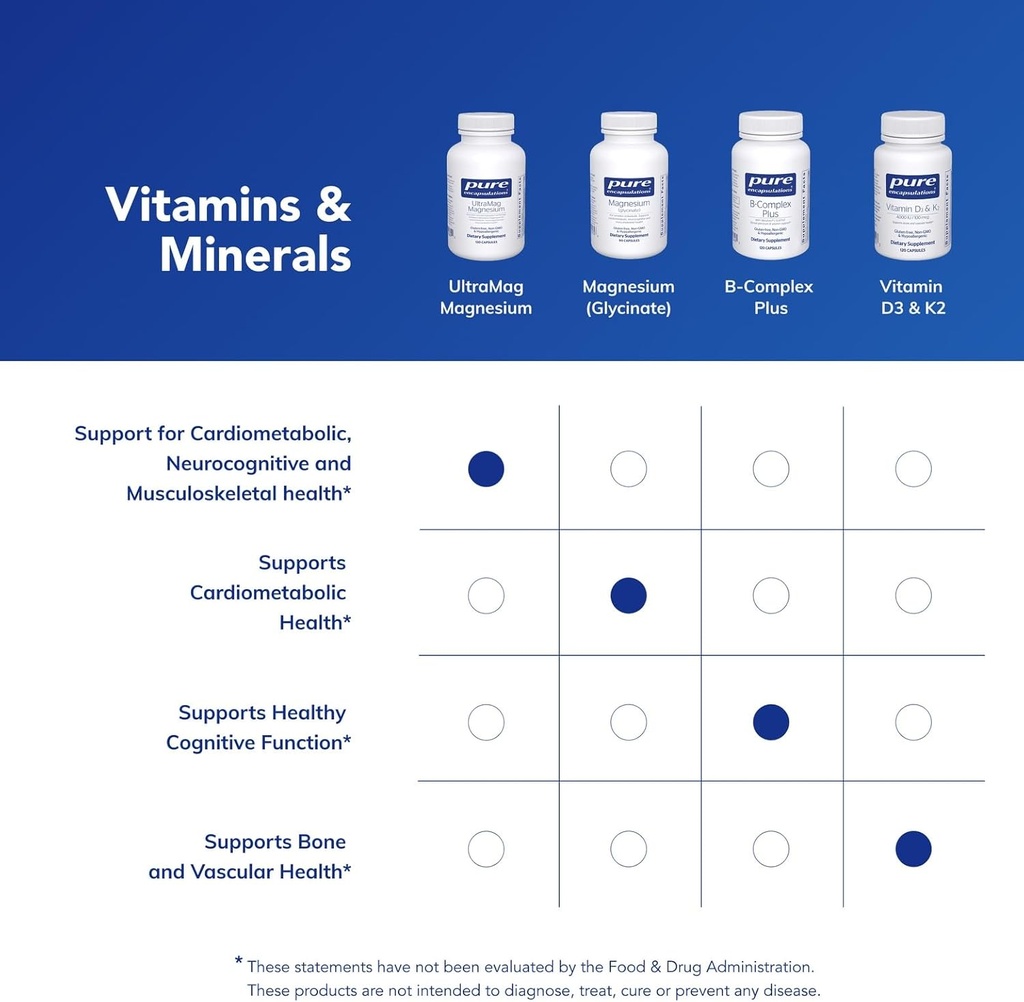 pure-encapsulations-ultramag-magnesium---6.jpg