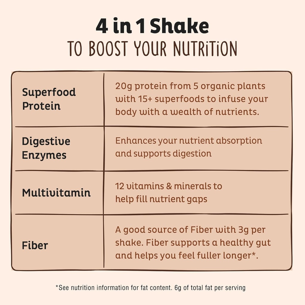 kos-vegan-protein-powder-erythritol-free-4.jpg