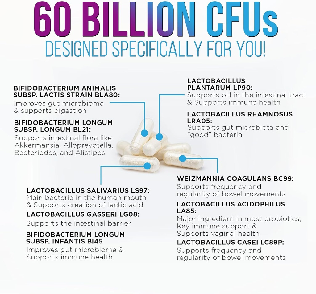 probiotics-for-women-men-60-billion-cfu--3.jpg