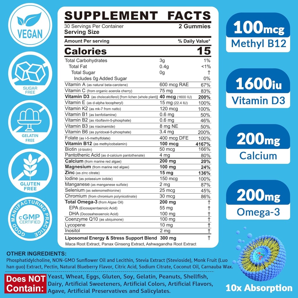 methylated-multivitamin-for-men-gummies--2.jpg