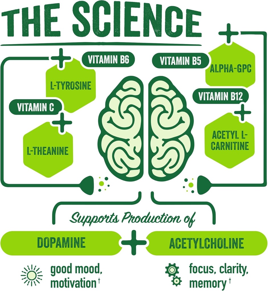 brainjuice-focus-energy-drink-shots-noot-3.jpg