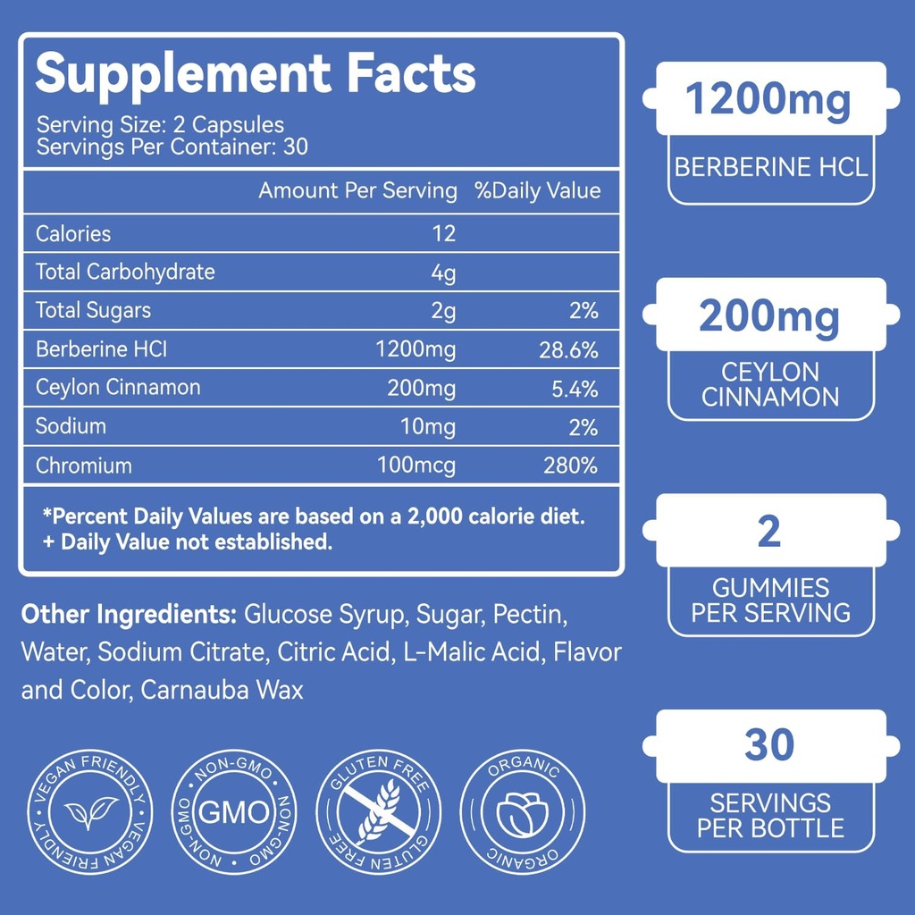 berberine-gummies-with-ceylon-cinnamon12-3.jpg