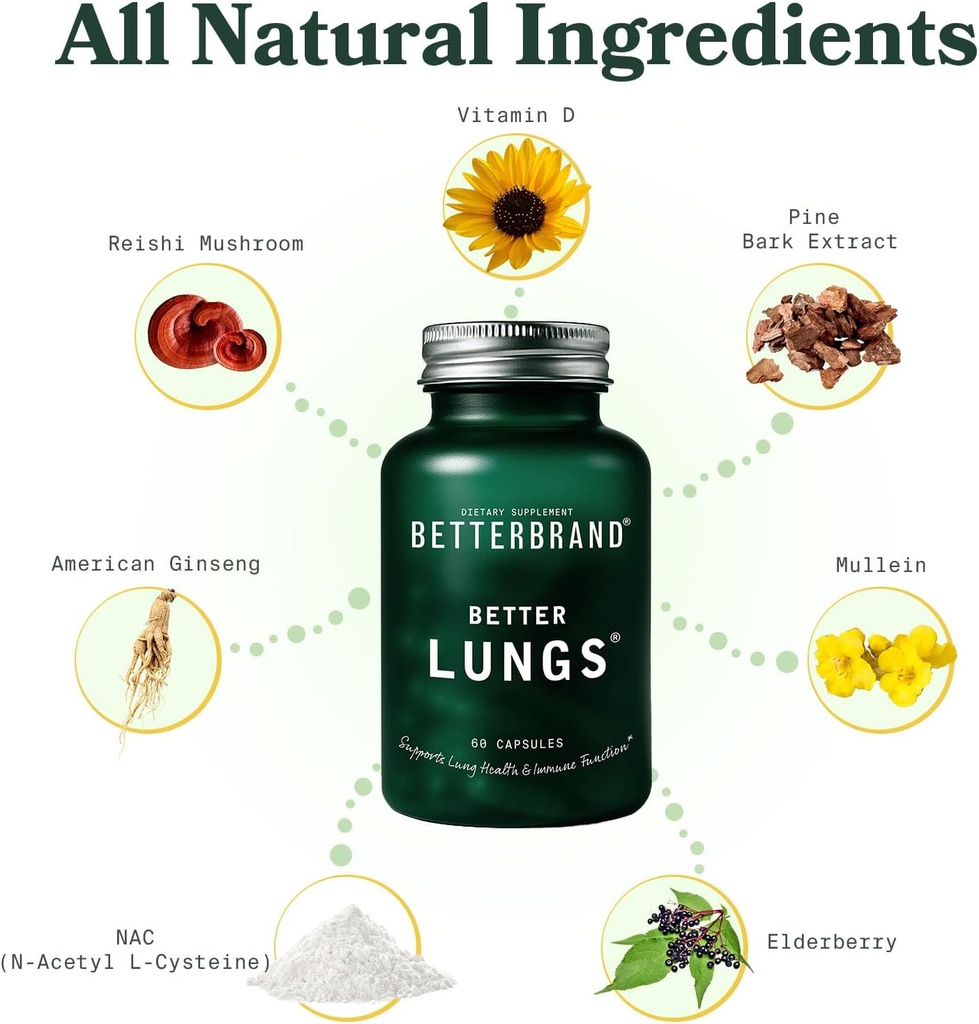 betterbrand-better-lungs-health-pack---b-5.jpg