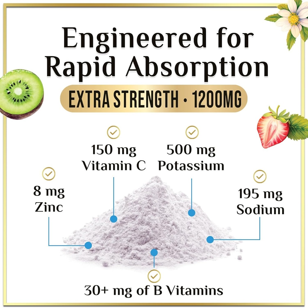 hydration-replenisher-daily-electrolyte--3.jpg