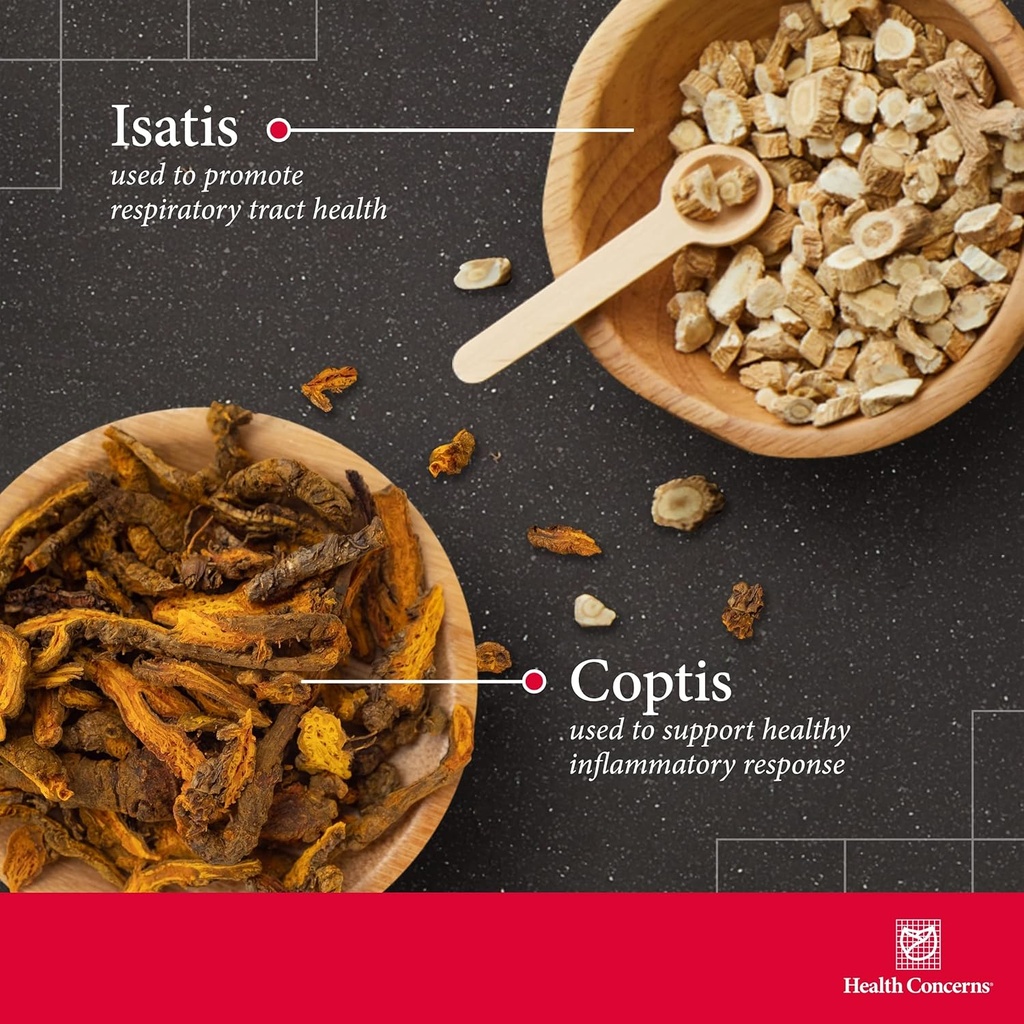health-concerns-coptis-purge-fire-formul-3.jpg