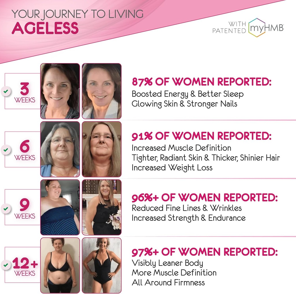 agelesslx-powder-supplement-for-women----3.jpg