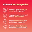 morosil-clinically-tested-c3g-supplement-4.jpg