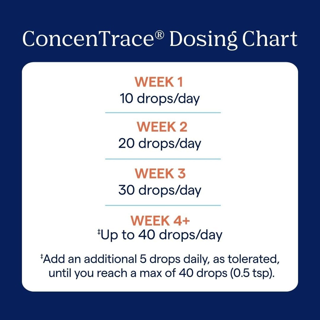 trace-minerals-concentrace-trace-mineral-5.jpg