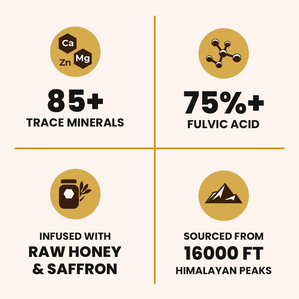natruveda-himalayan-shilajit-honey-stick-3.jpg
