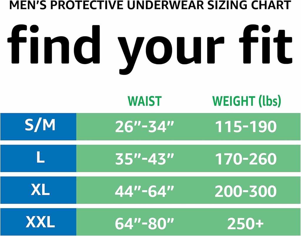 amazon-basics-incontinence-underwear-for-2.jpg