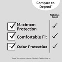 amazon-basics-incontinence-underwear-for-5.jpg