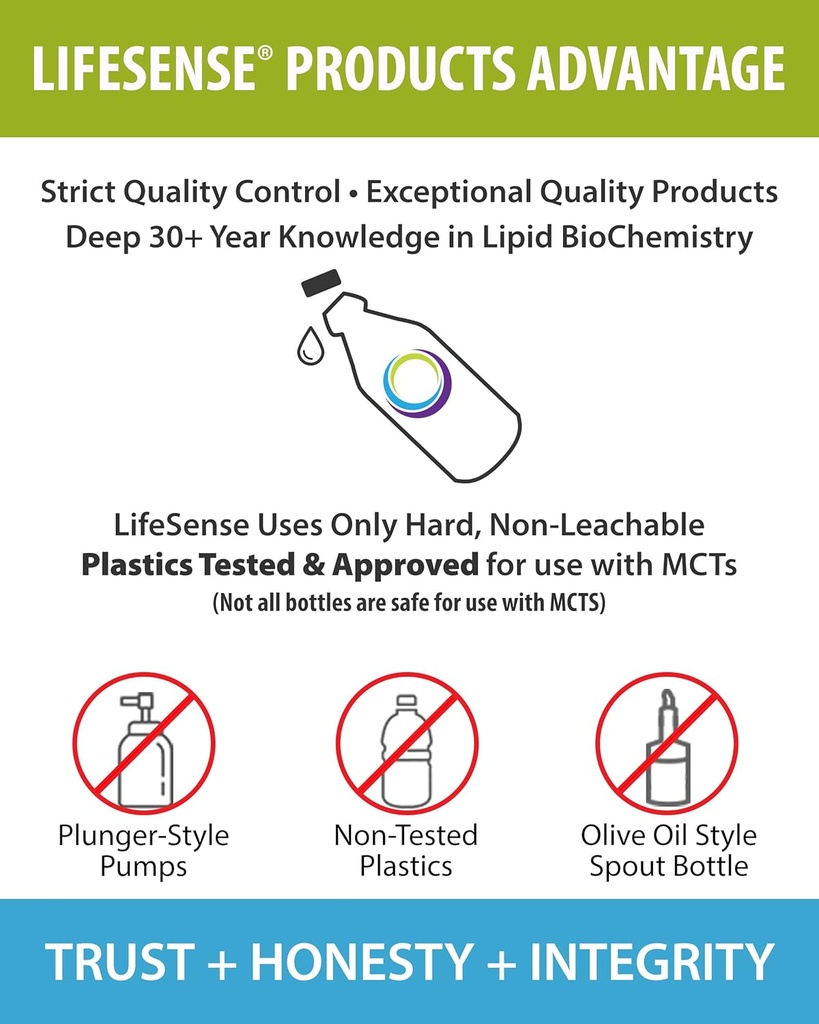 lifesense-c8-mct-oil-keto-friendly-sourc-3.jpg