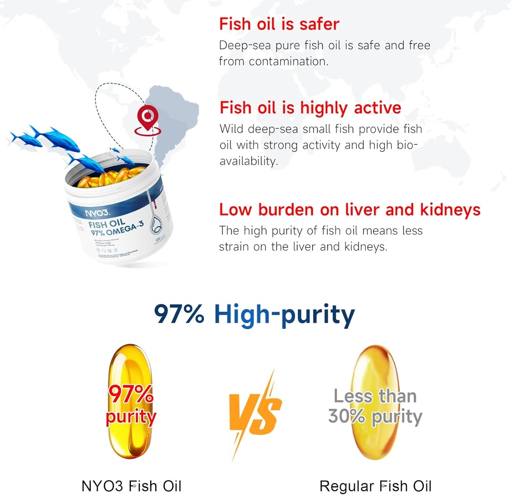 nyo3-omega-3-fish-oil-1500mg-with-dha-ep-6.jpg