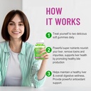 milk-thistle-gummies-for-adults-kids-liv-5.jpg