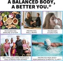 alkalife-ph-balance-supplement-tablets---6.jpg