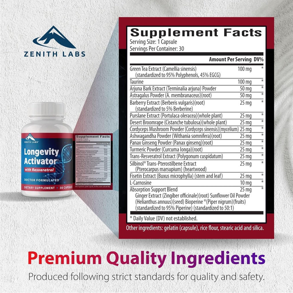 zenith-labs-longevity-activator-anti-agi-4.jpg