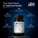 nutricel-methylene-blue-capsules-with-ad-5.jpg