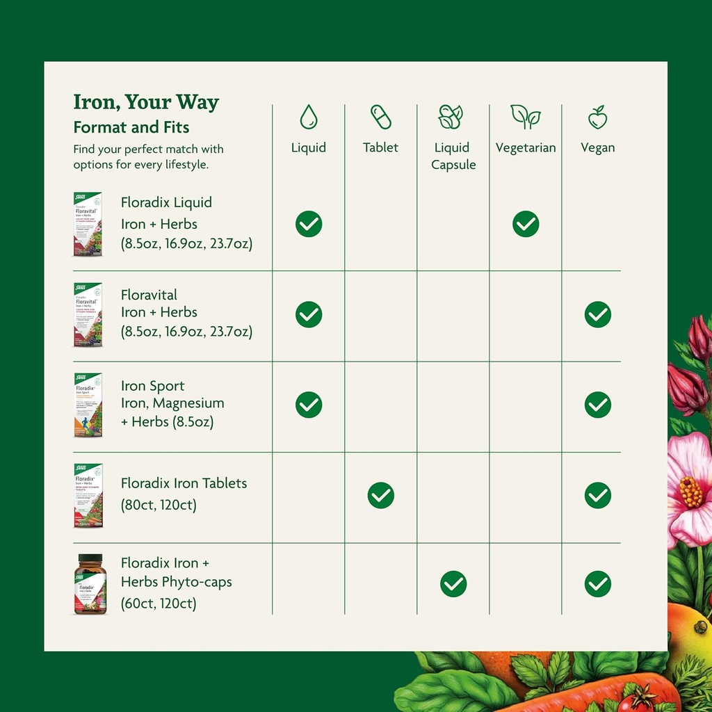 floradix-iron-tablets---iron-supplement--6.jpg