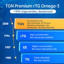 tgn-premium-rtg-omega-3-fish-oil-1000mg--2.jpg