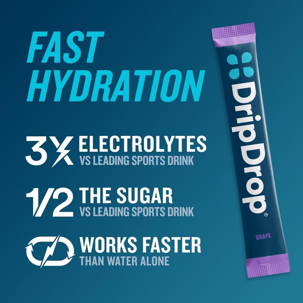 dripdrop-hydration-packets---grape---sin-2.jpg