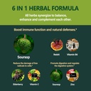 soursopguanabana-leaves-fruit-extract-dr-4.jpg