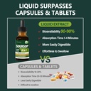 soursopguanabana-leaves-fruit-extract-dr-5.jpg