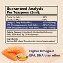 wild-alaskan-salmon-oil-for-dogs-cats-fi-2.jpg