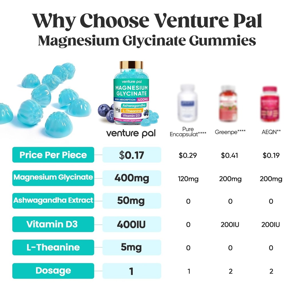 60-day-supply-magnesium-glycinate-400mg--3.jpg