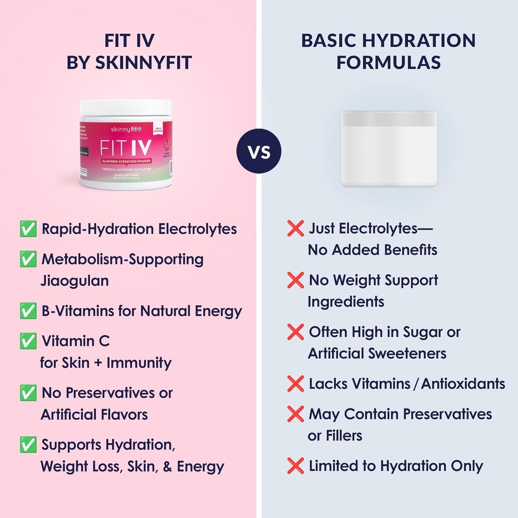 skinnyfit---fit-iv-slimming-hydration-po-5.jpg