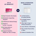 skinnyfit---fit-iv-slimming-hydration-po-5.jpg