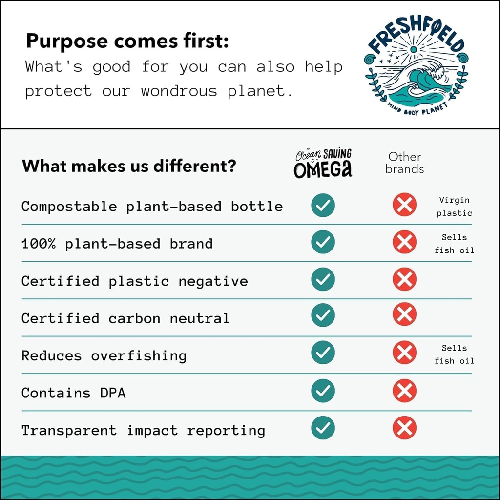 ocean-saving-omega-algae-omega-3-dha-sup-5.jpg