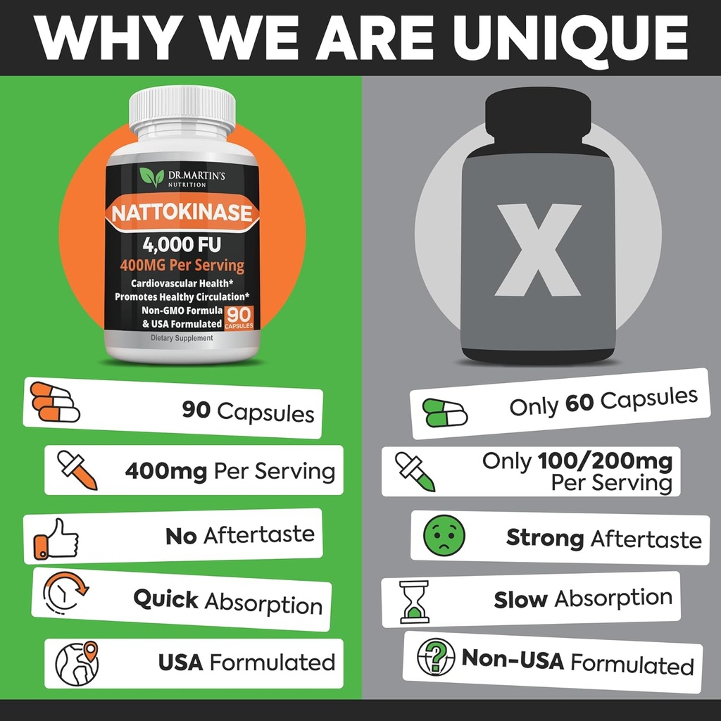 pure-4000-fu-nattokinase-supplement-400m-4.jpg