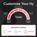 sports-research-hydrate-electrolytes-pow-6.jpg