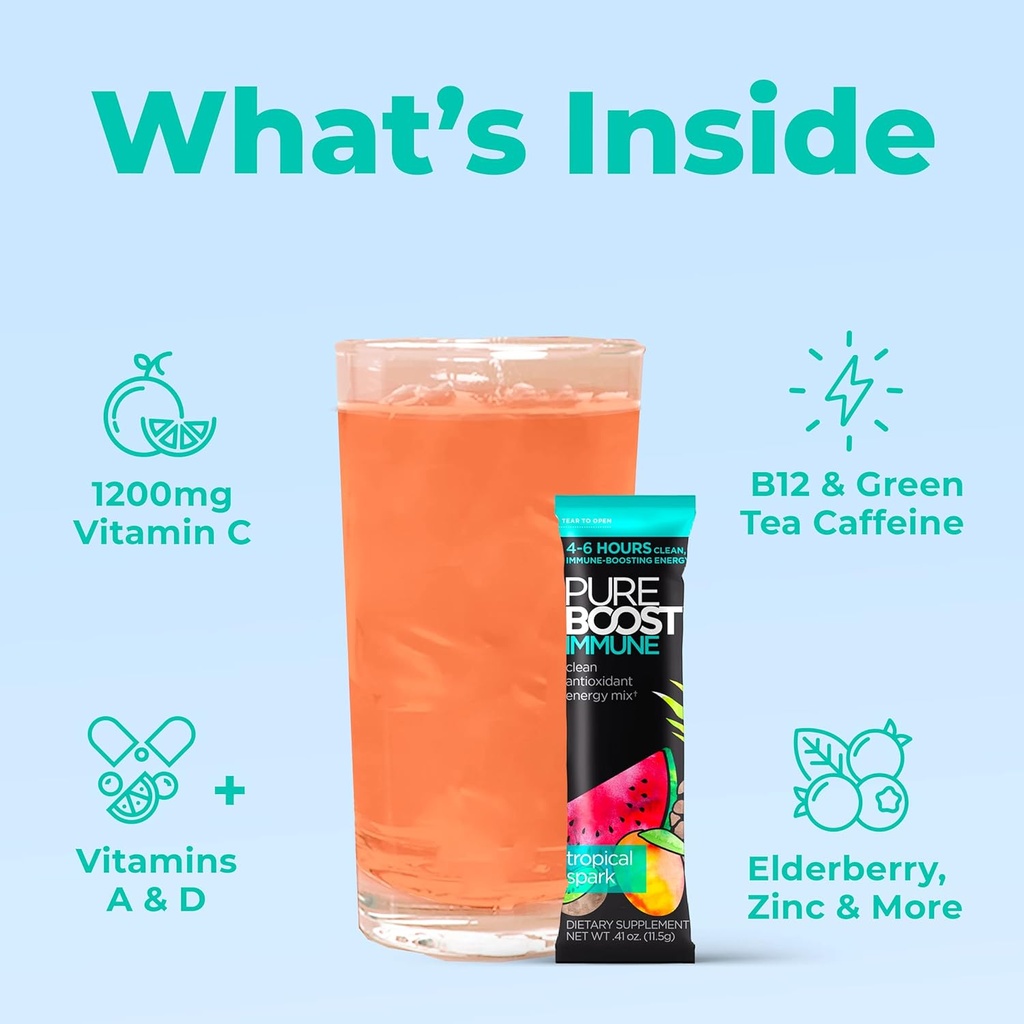 pureboost-immune-clean-energy-booster-re-3.jpg
