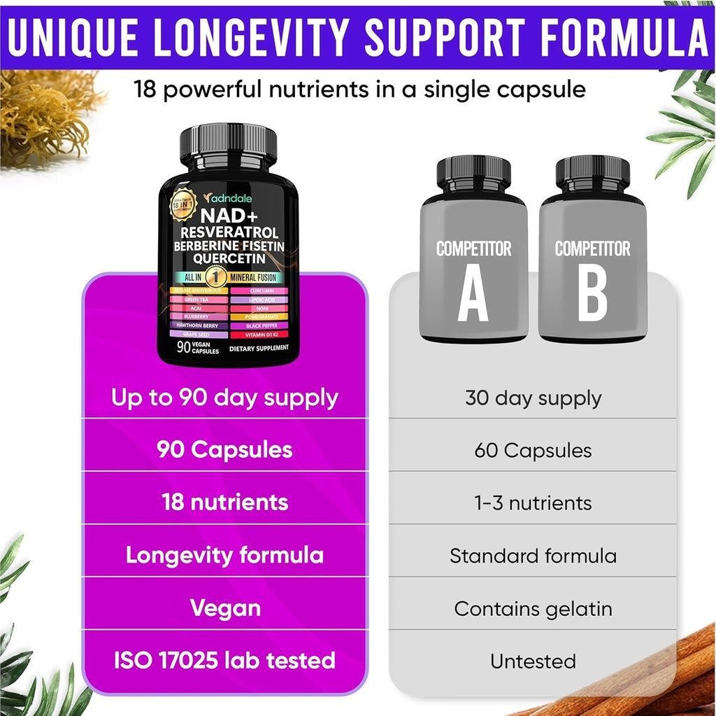 adndale-nad-supplement-nmn-alternative-l-6.jpg
