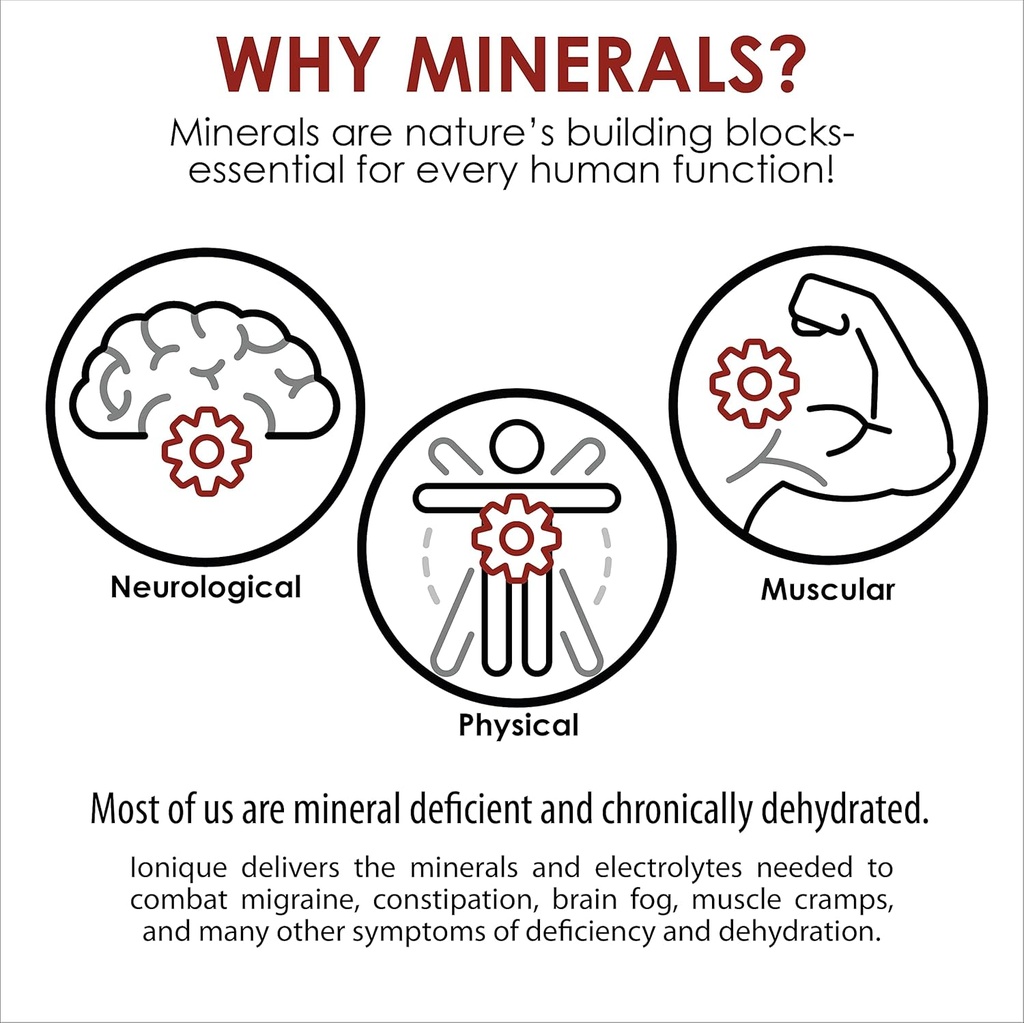 new-ionique-mineral-supplement-for-water-4.jpg