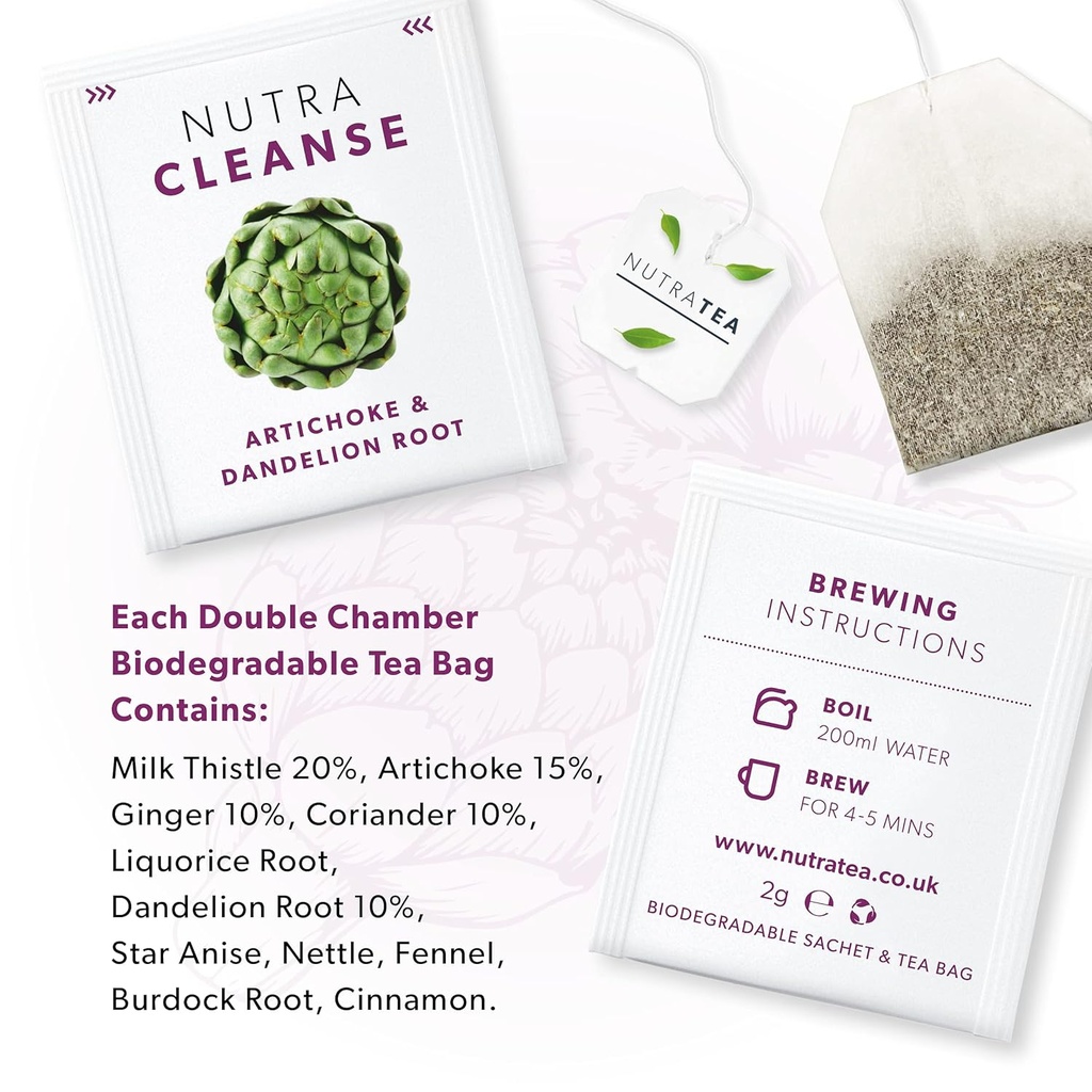 nutra-tea-nutracleanse---detox-tea-colon-4.jpg