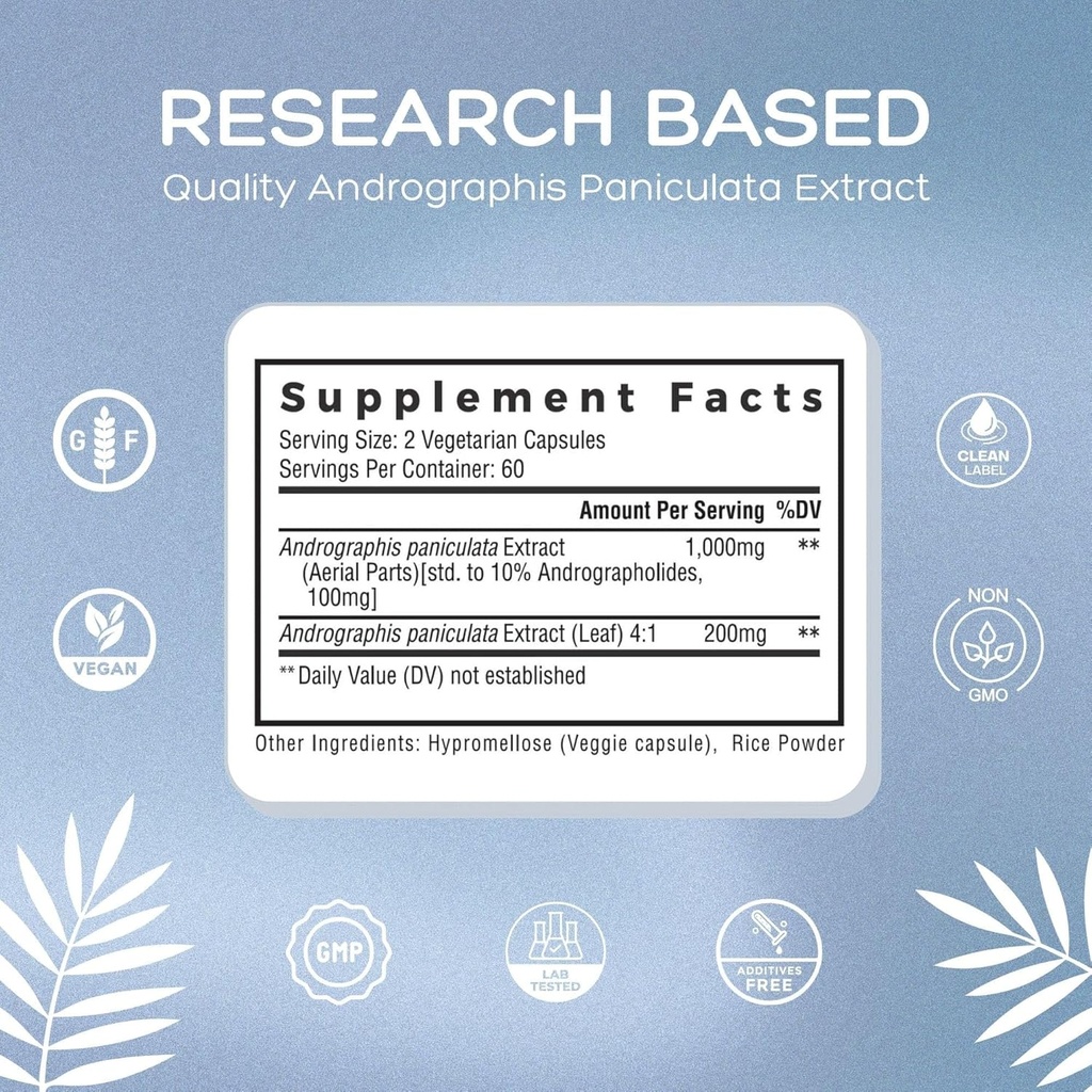 natural-cure-labs-premium-andrographis-p-6.jpg