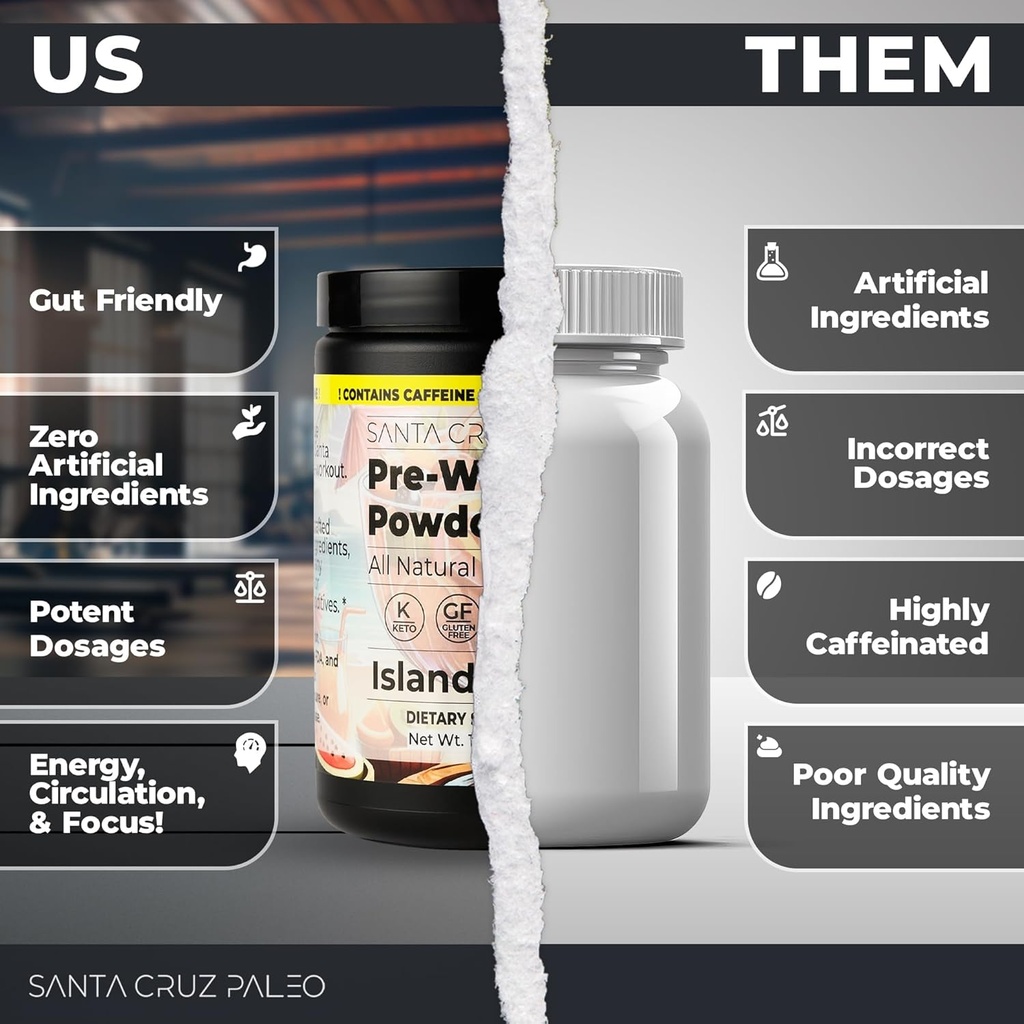 santa-cruz-paleo-natural-pre-workout-pow-4.jpg