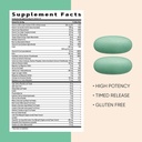 gnc-womens-50-plus-multivitamin-caplets--5.jpg