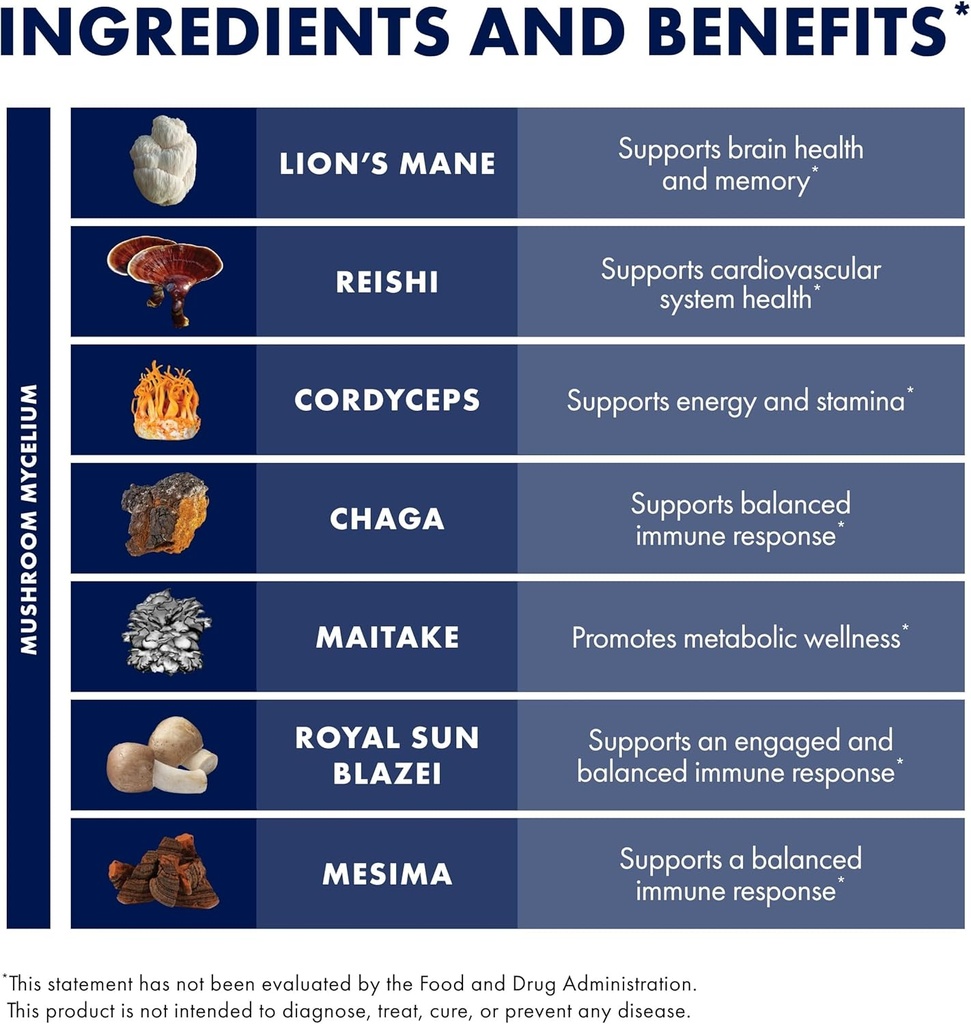 host-defense-stamets-7-7-species-blend---6.jpg