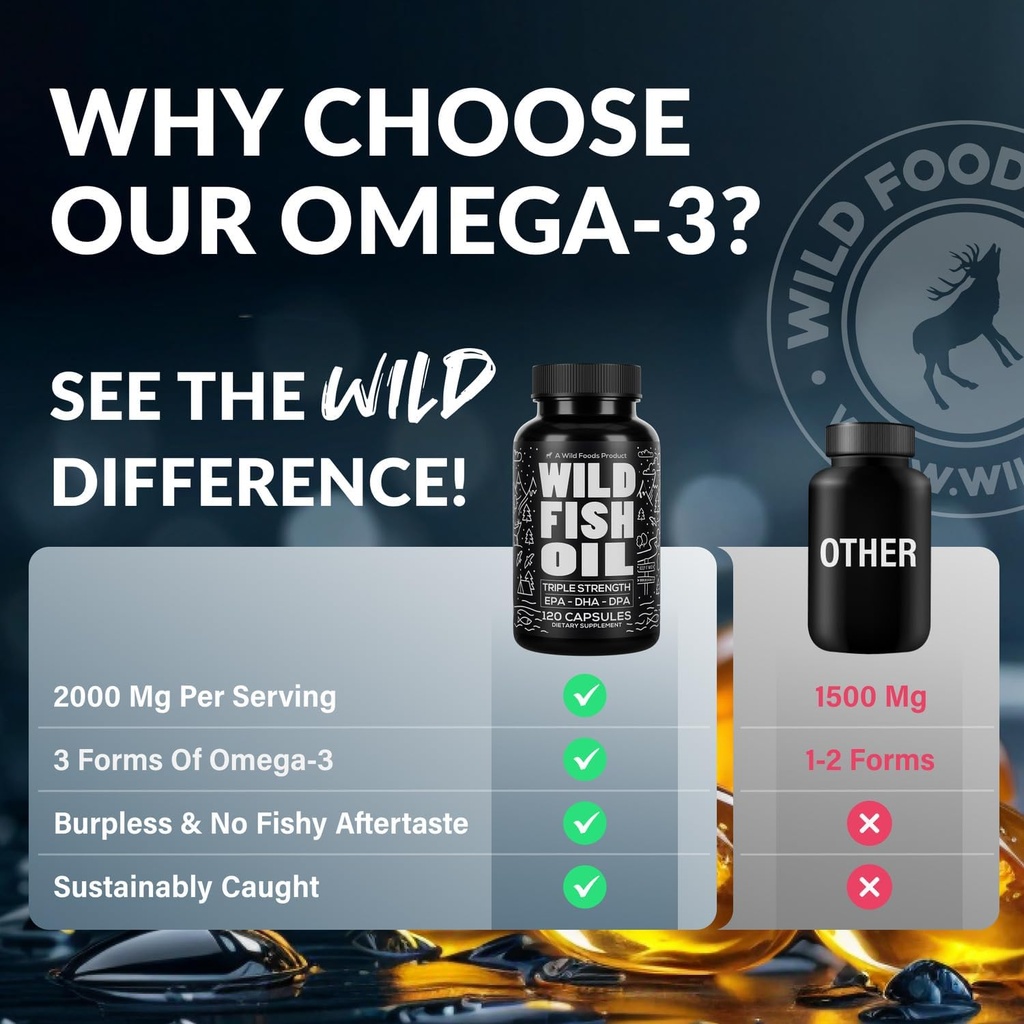 wild-foods-omega-3-fish-oil-supplement-1-6.jpg