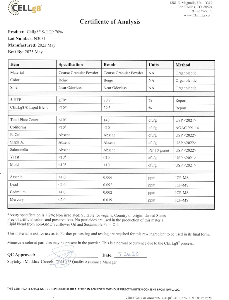 renue-by-science-5htp-liposomal-5-htp-su-4.jpg