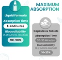 soursop-graviola-liquid-drop-soursop-oil-3.jpg