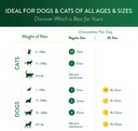 ocu-glo-cat-dog-for-eye-support---chewab-6.jpg